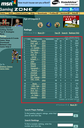 Msn Gaming Zone Changes