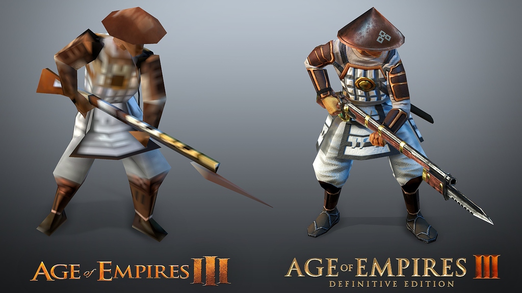 age of empires 3 units