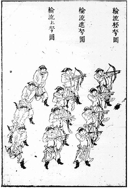 Ming_crossbow_volley_formation