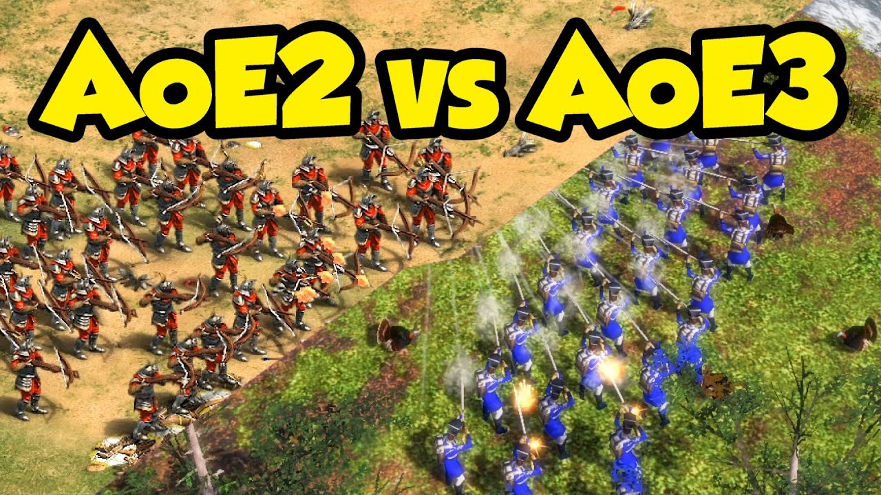 download aoe3 african royals