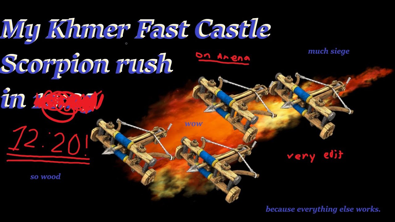 aoe 2 fast castle