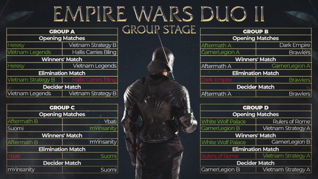 Empire Wars Duo